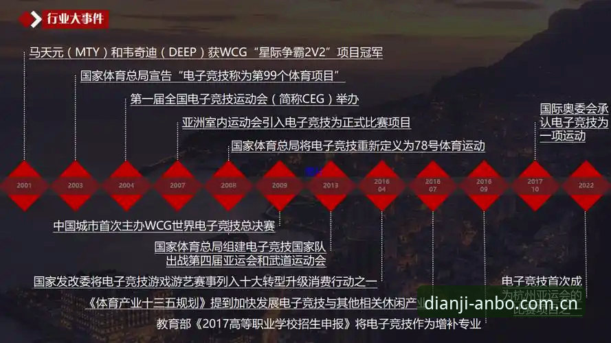 品质此刻PC客户端访问使用技巧 4项品质此刻PC客户端访问使用技巧,提升赛事数据查阅效率